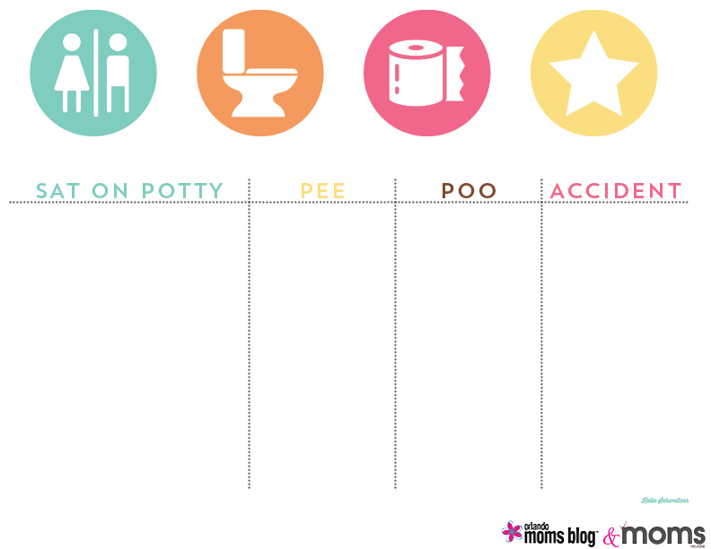 4 day potty training chart
