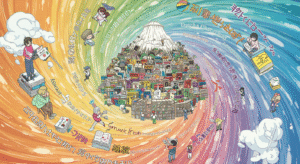 Olympus Scanlation: Bridging Worlds Through Manga Translation